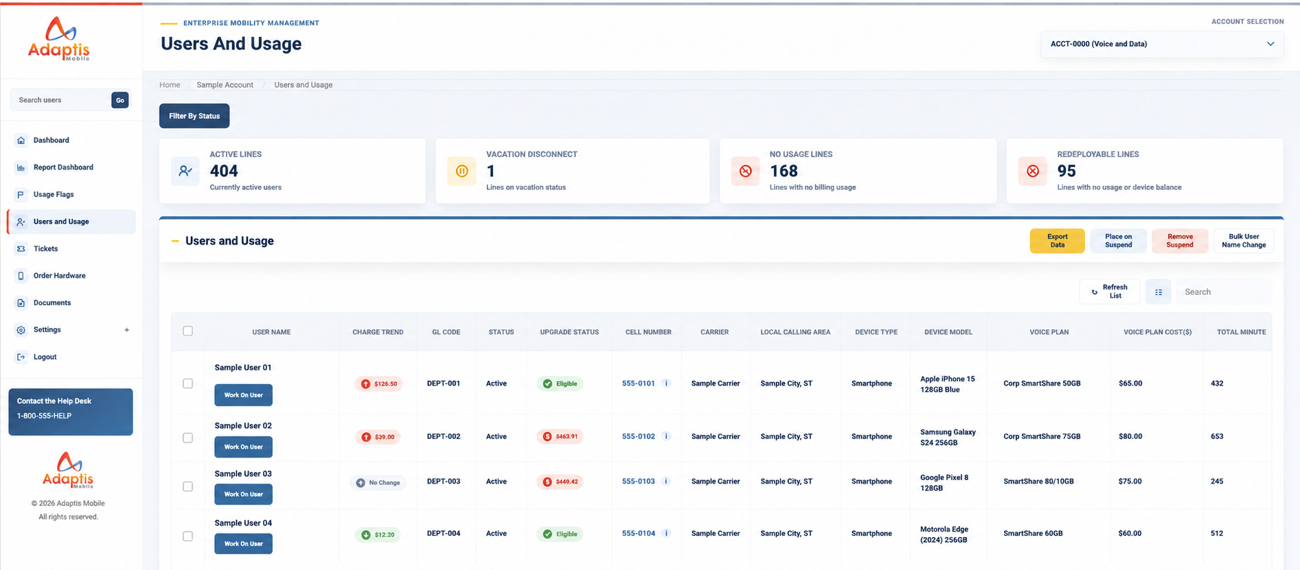 Adaptis Engage users and usage dashboard with anonymized sample account data